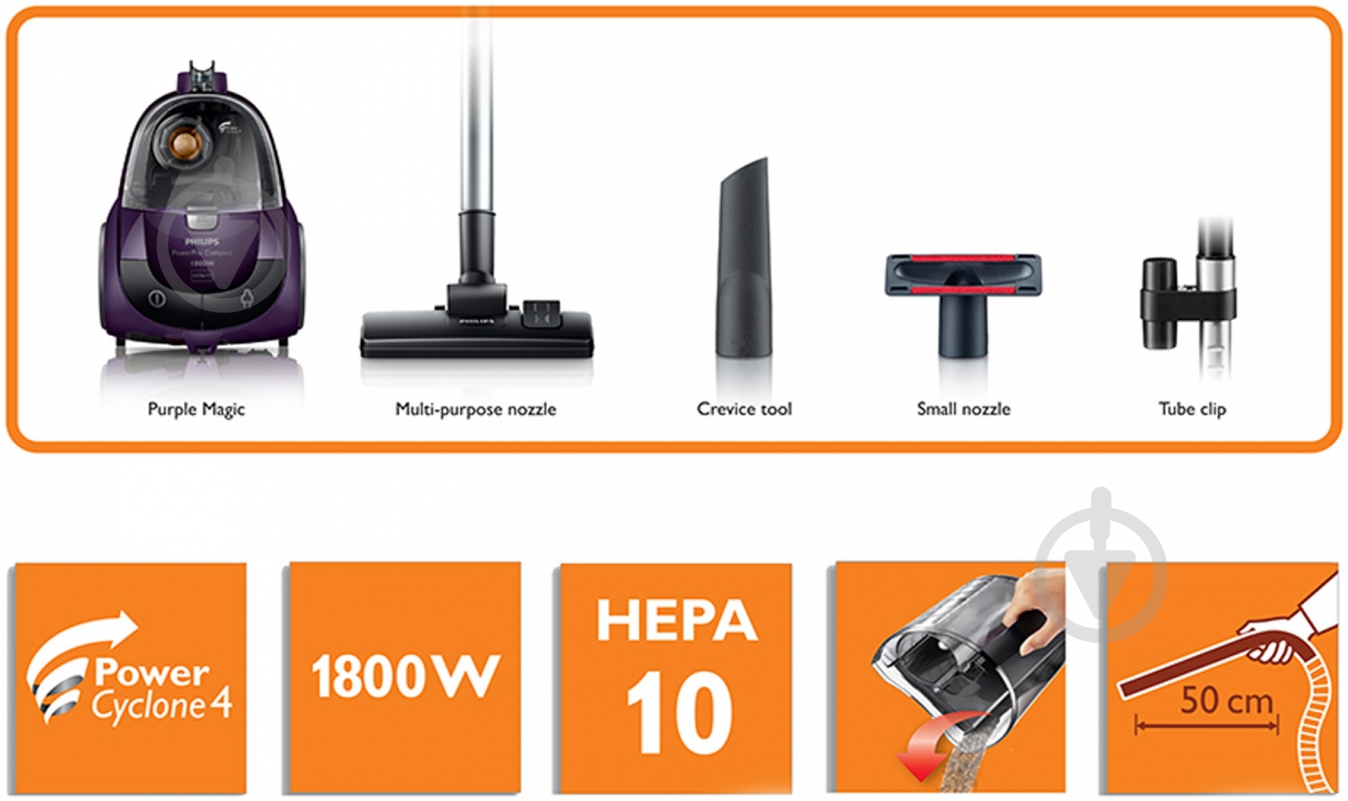 Пылесос Philips FC8472/01 - фото 6 Пылесос Philips FC8472/01 - фото 6