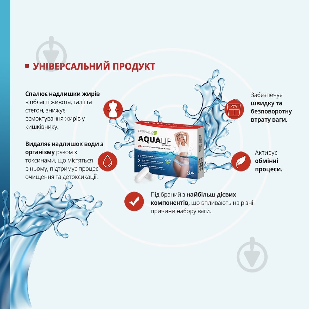 Таблетки Shenzhen Gonsen Bayoledzhi Industry Аквалиф 30 шт. - фото 8