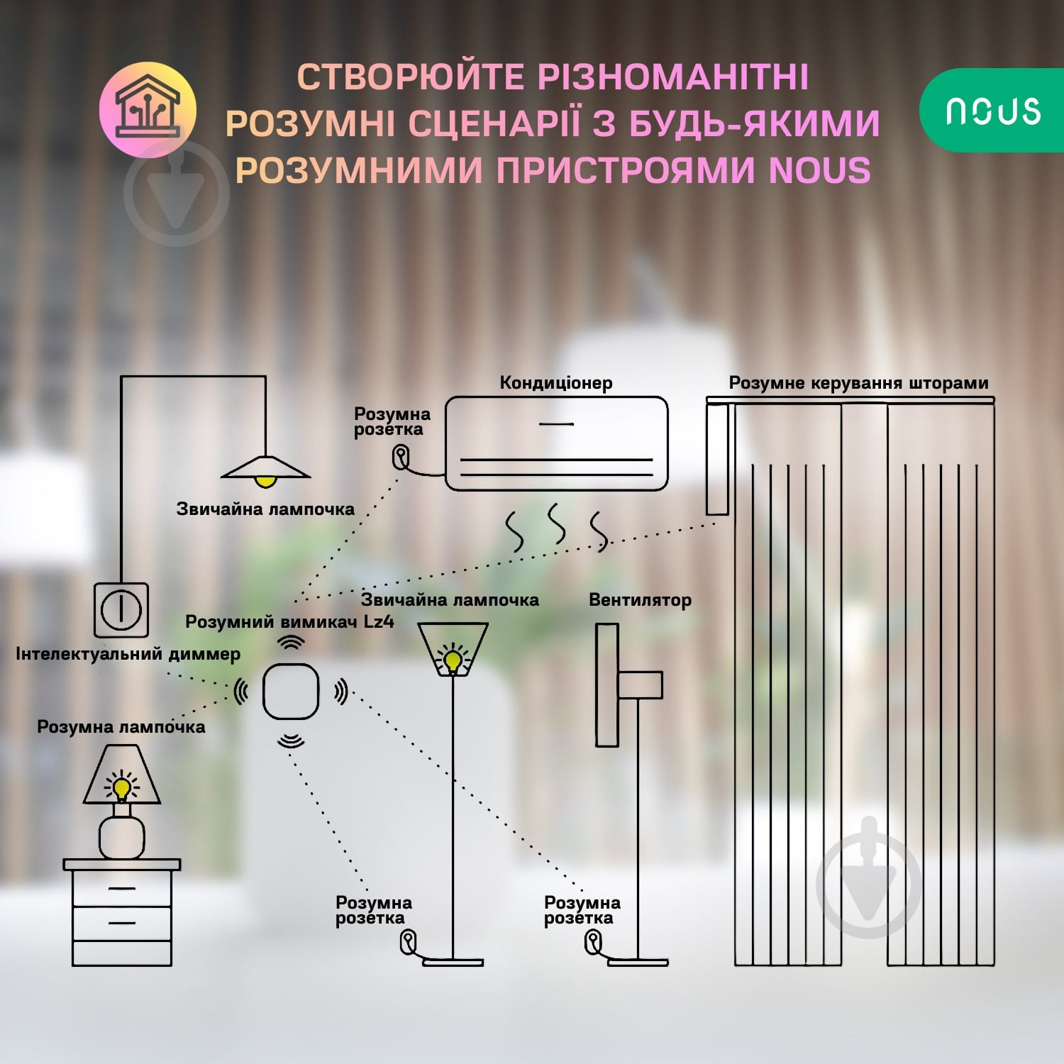 Умный выключатель беспроводной Nous ZigBee LZ4 белый - фото 10