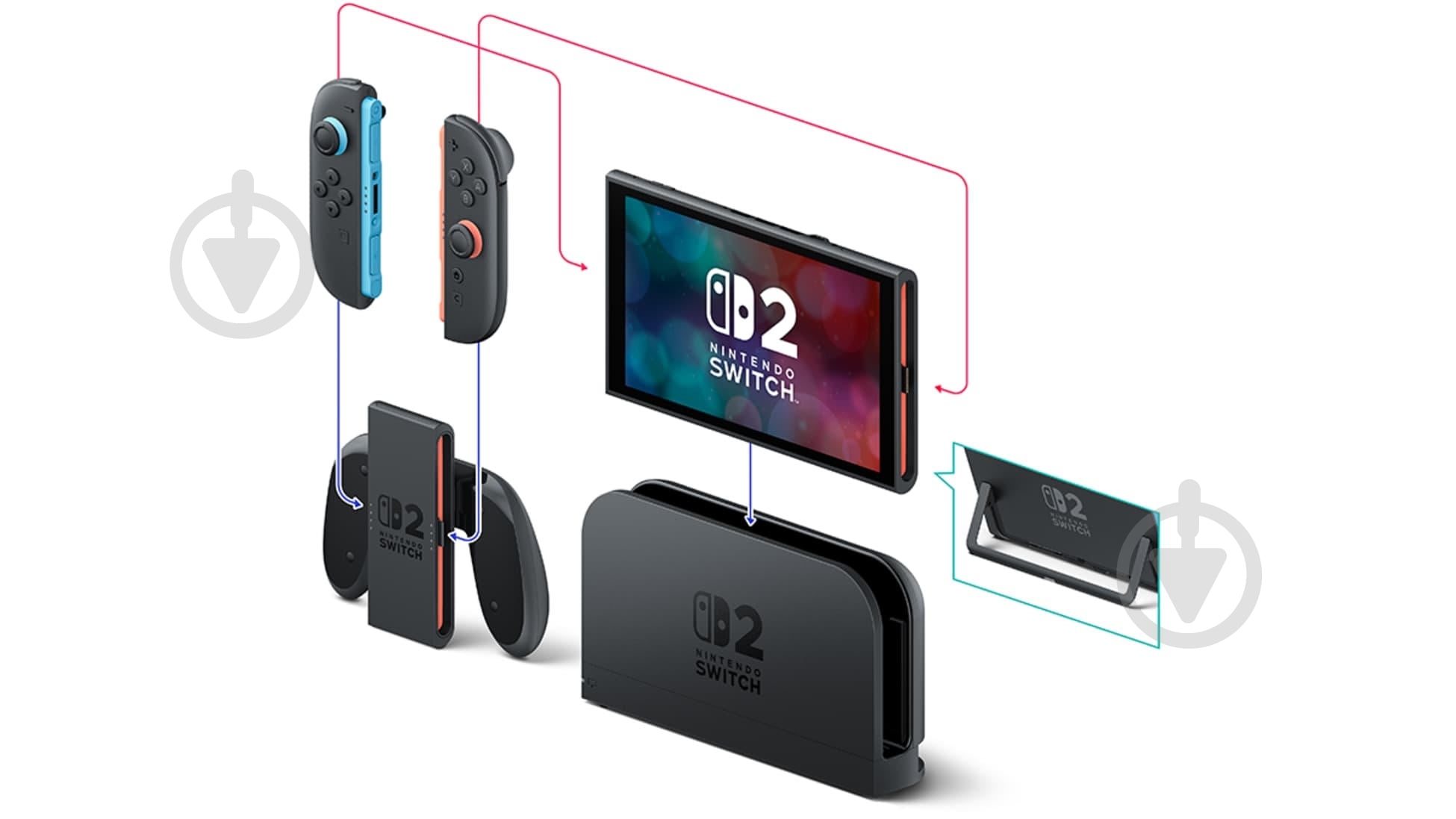 Портативна ігрова приставка NINTENDO Switch 2 Black Mario Kart World Bundle black - фото 14