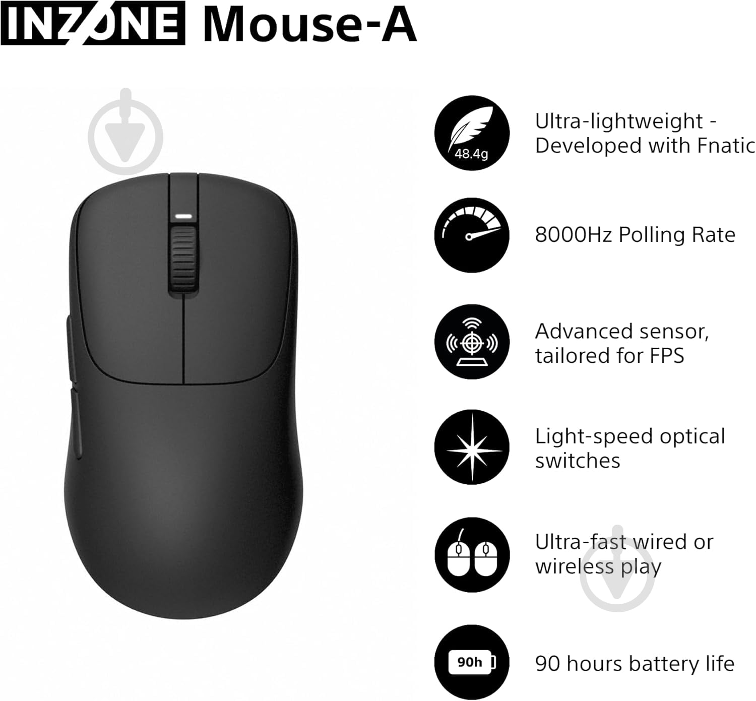 Игровая мышь Sony INZONE Wireless black (MSEG500B.E) - фото 17
