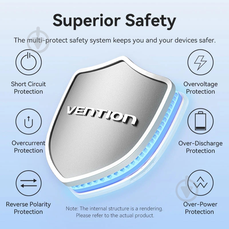 Повербанк Vention 20000 mAh blue (FKBL0-C) - фото 3