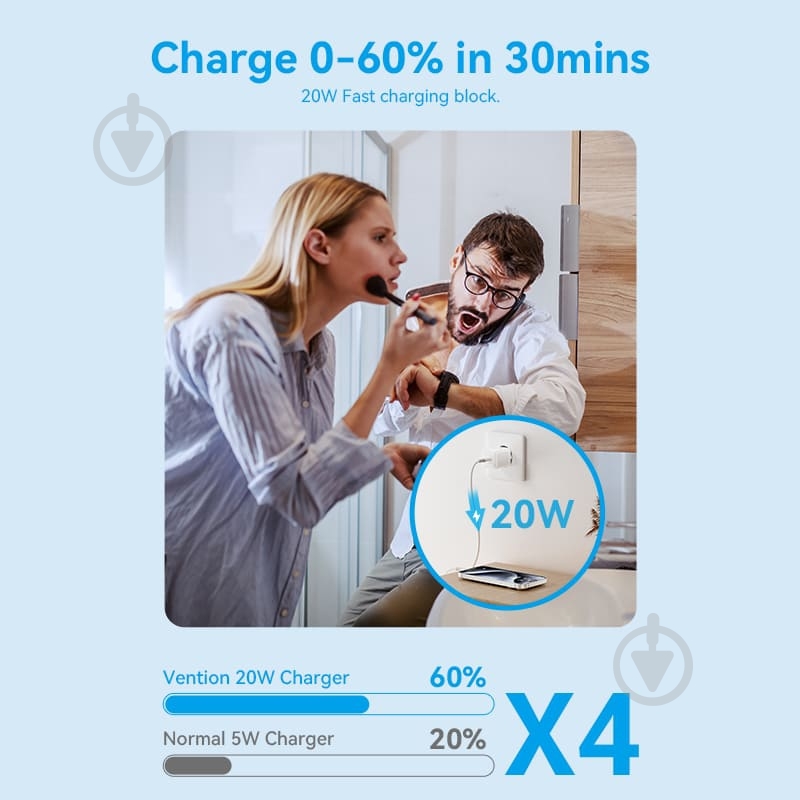 Зарядное устройство Vention 1xUSB-C 20W GaN + USB-C cable М-М - фото 5