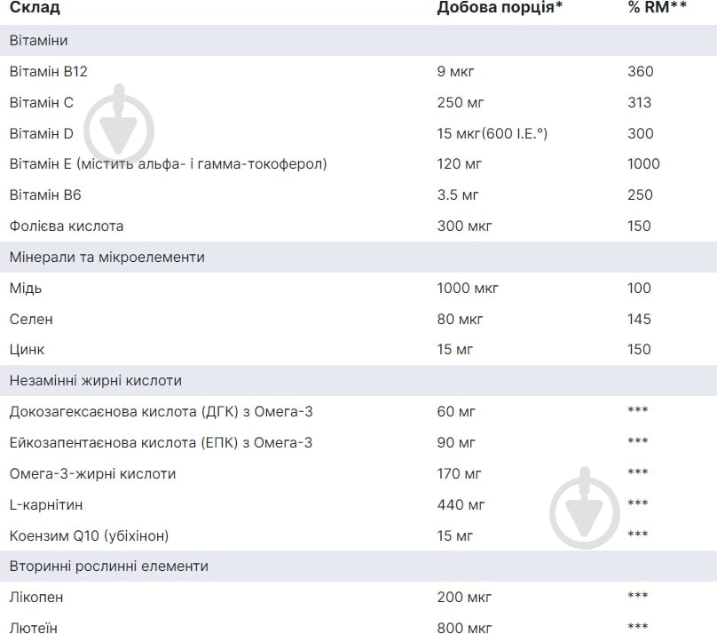 Витамины Orthomol Fertil plus new для мужчин в период план. беременности капсулы + таблетки курс 30 дней - фото 2