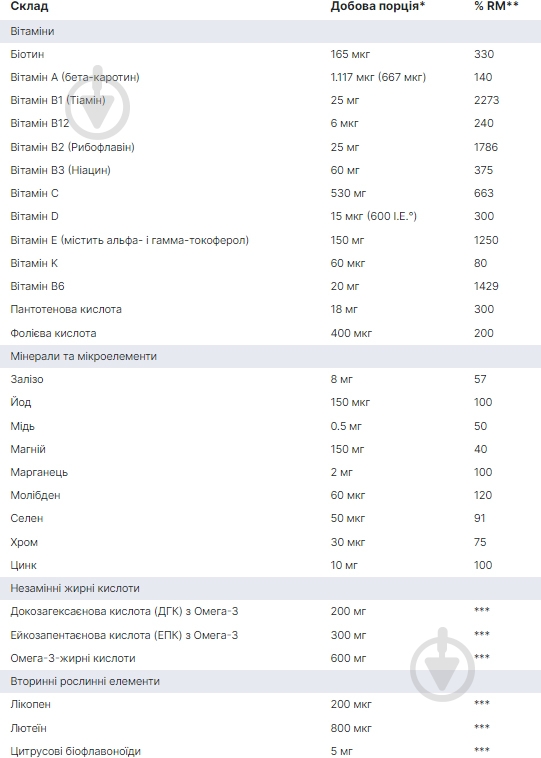 Витамины Orthomol Vital M капсулы + таблетки курс 30 дней - фото 2 Витамины Orthomol Vital M капсулы + таблетки курс 30 дней - фото 2
