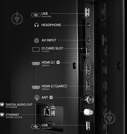 Телевізор Hisense 65E7Q - фото 3