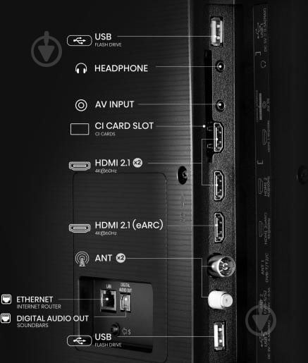 Телевізор Hisense 65A6Q 65” - фото 11