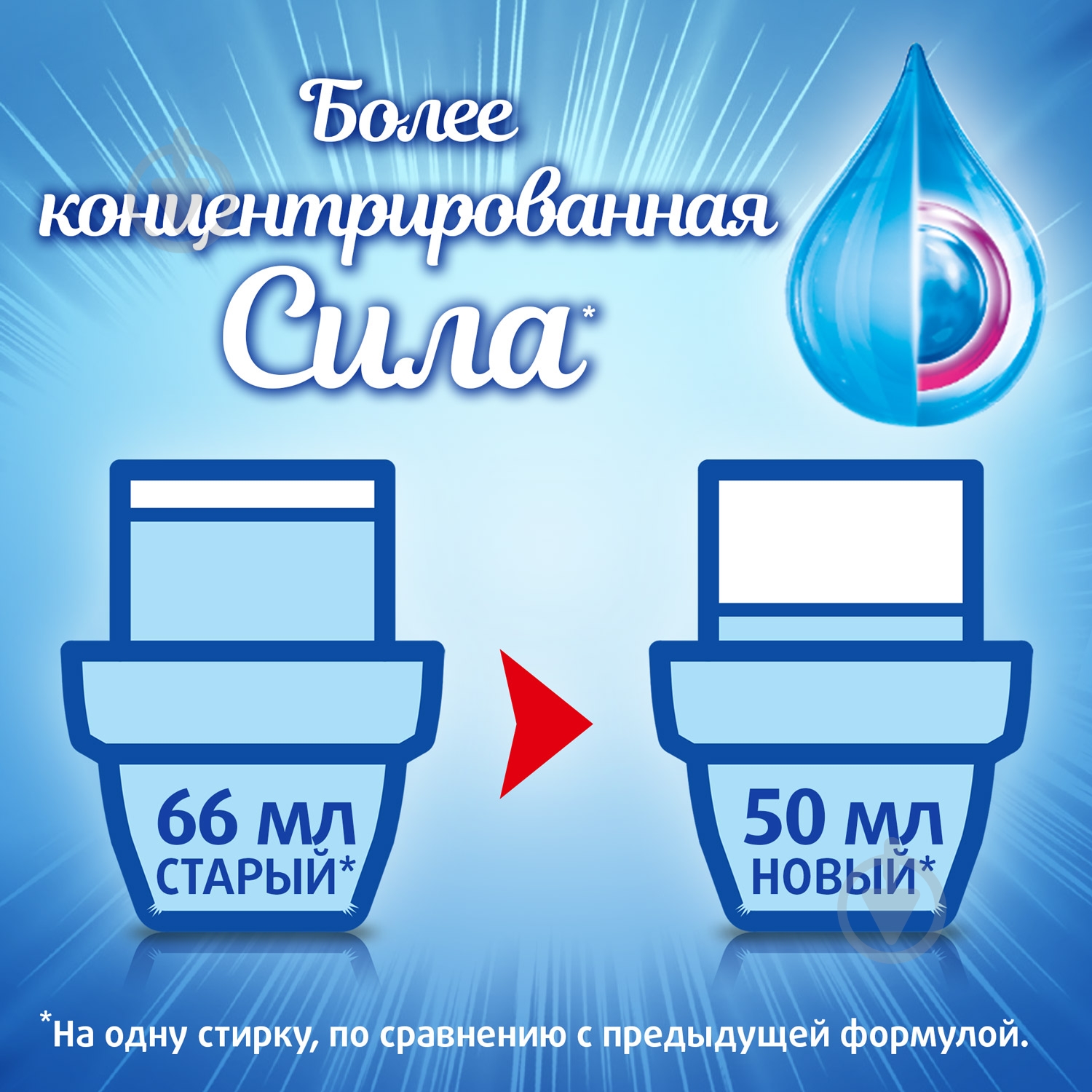 Гель для машинной и ручной стирки REX Color 3,5 л - фото 2 Гель для машинной и ручной стирки REX Color 3,5 л - фото 2