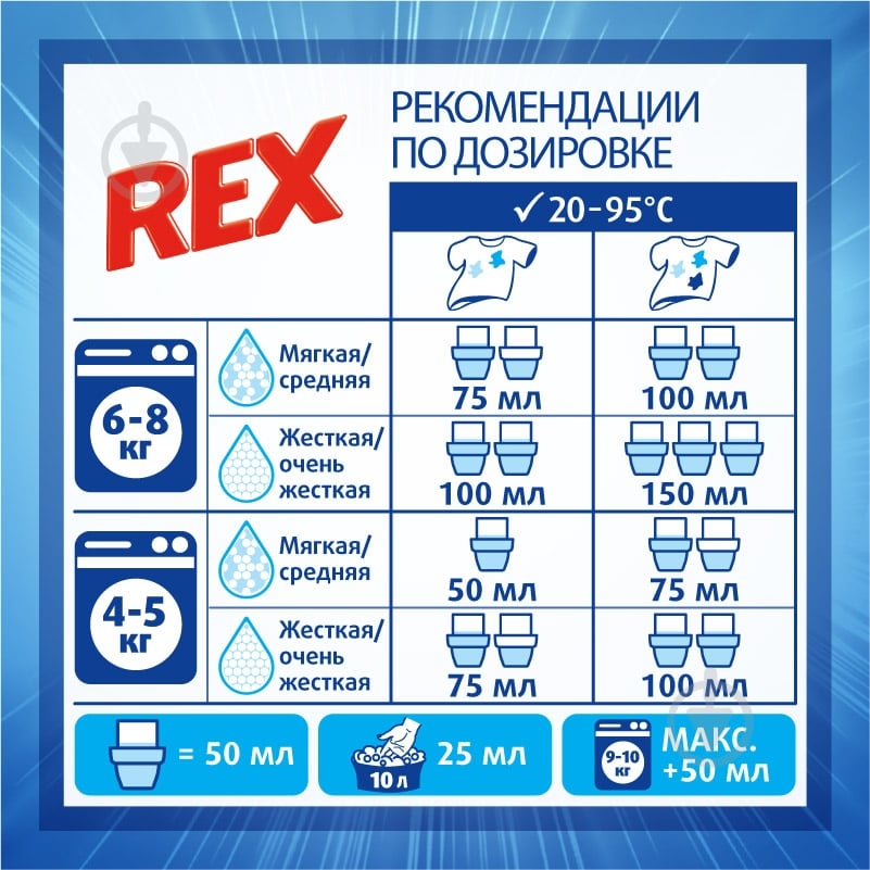 Гель для машинной и ручной стирки REX Color 3,5 л - фото 3 Гель для машинной и ручной стирки REX Color 3,5 л - фото 3