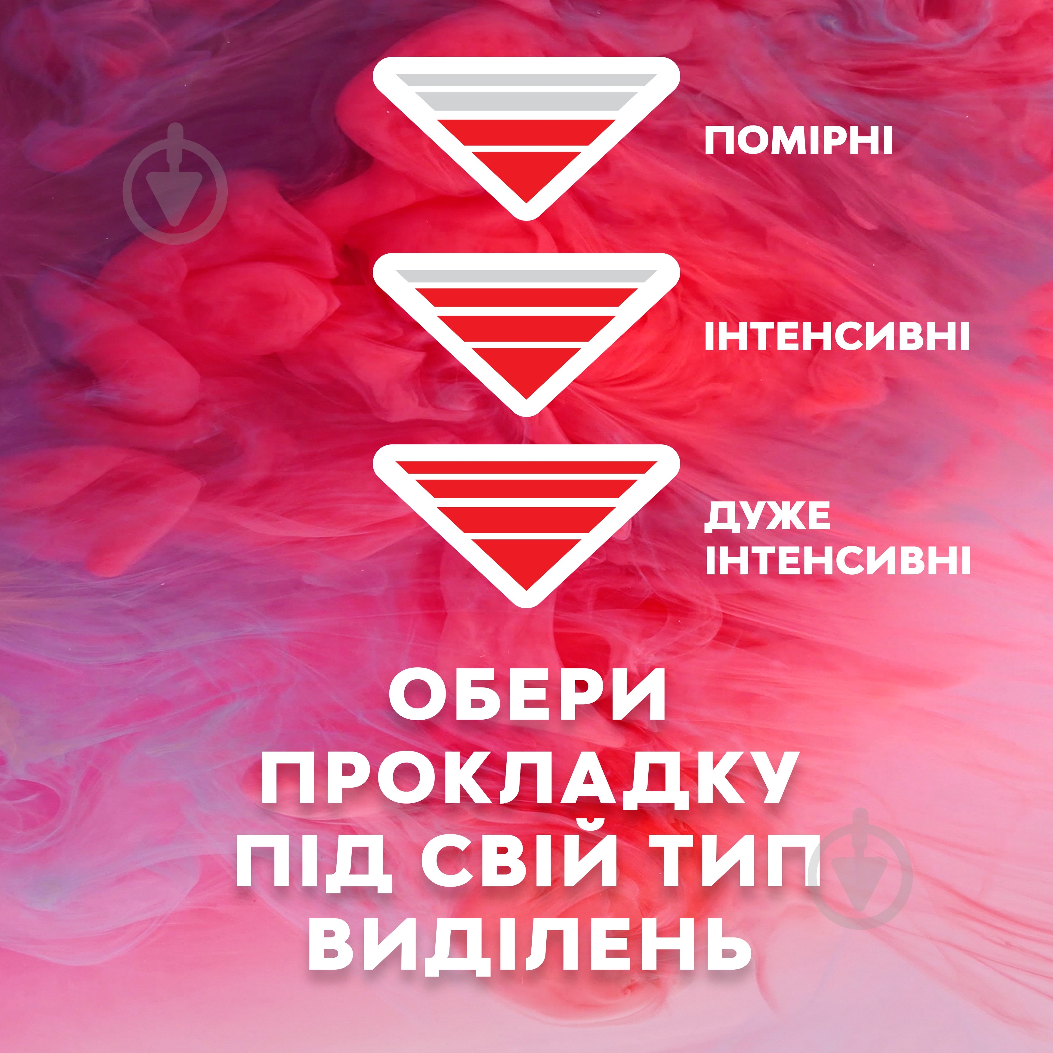 Прокладки гигиенические Libresse Ultra с крылышками 20 шт. - фото 10