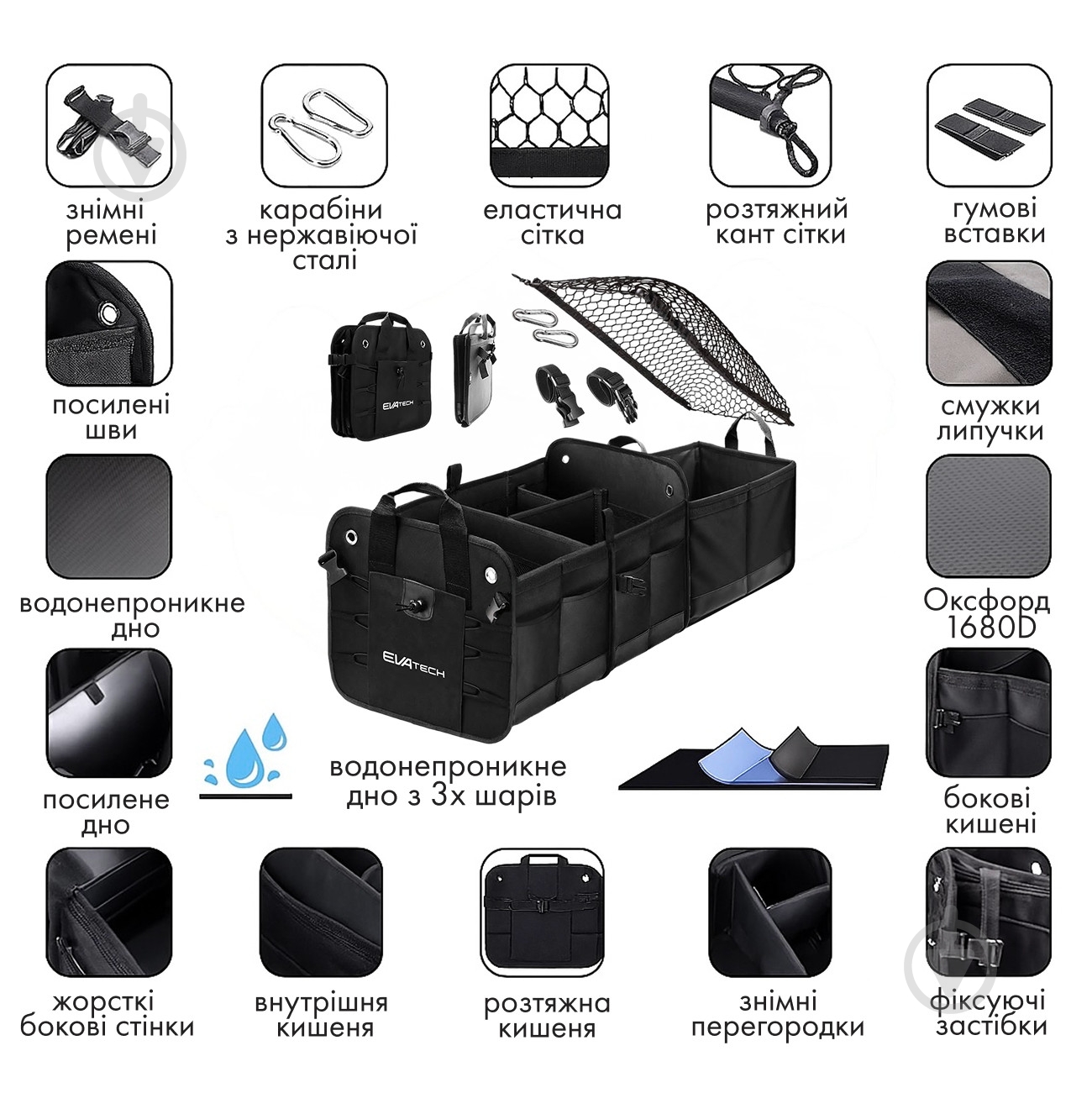 Сумка автомобильная One Plus EVOTOP01 EVAtech черный - фото 3