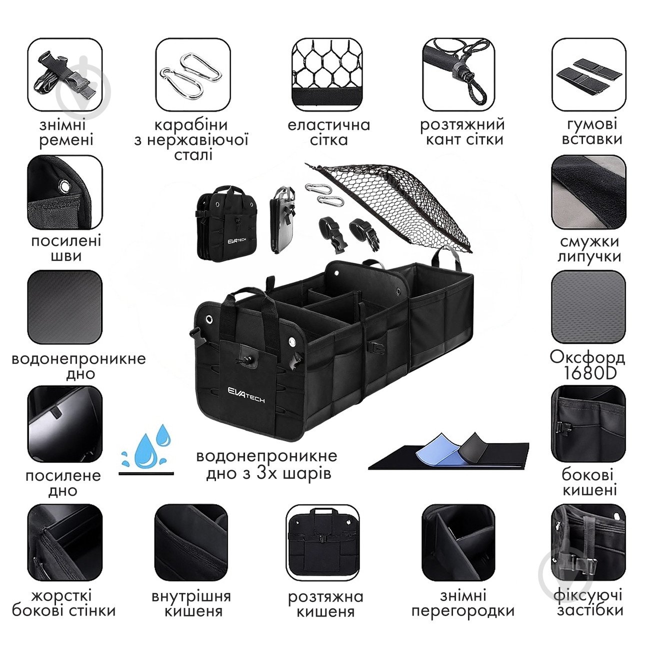 Сумка автомобильная Two Plus EVOTTP02 EVAtech черный - фото 3