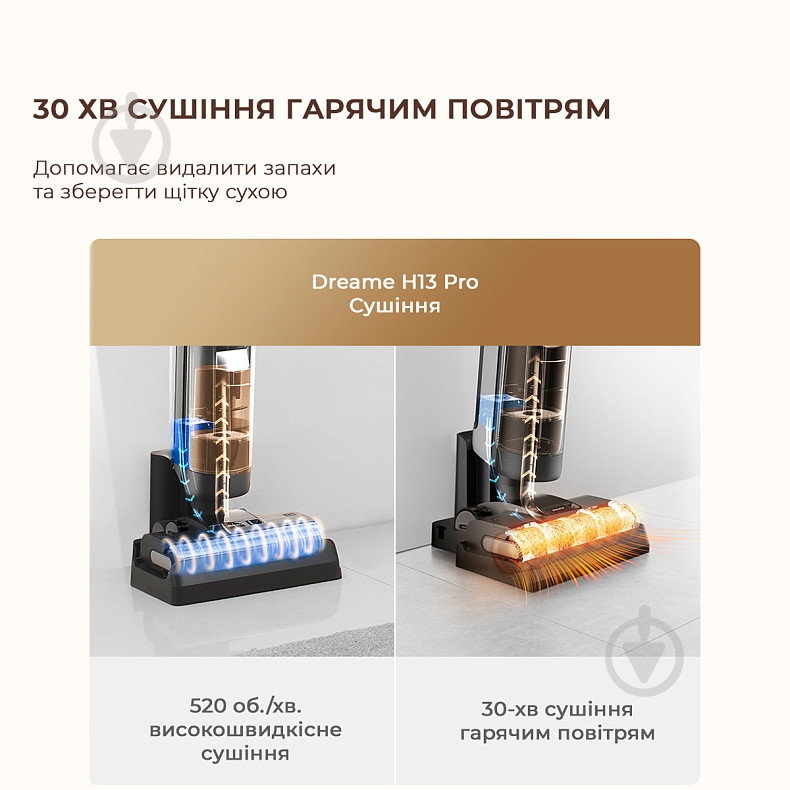 Пылесос моющий DREAME H13 PRO black - фото 9 Пылесос моющий DREAME H13 PRO black - фото 9