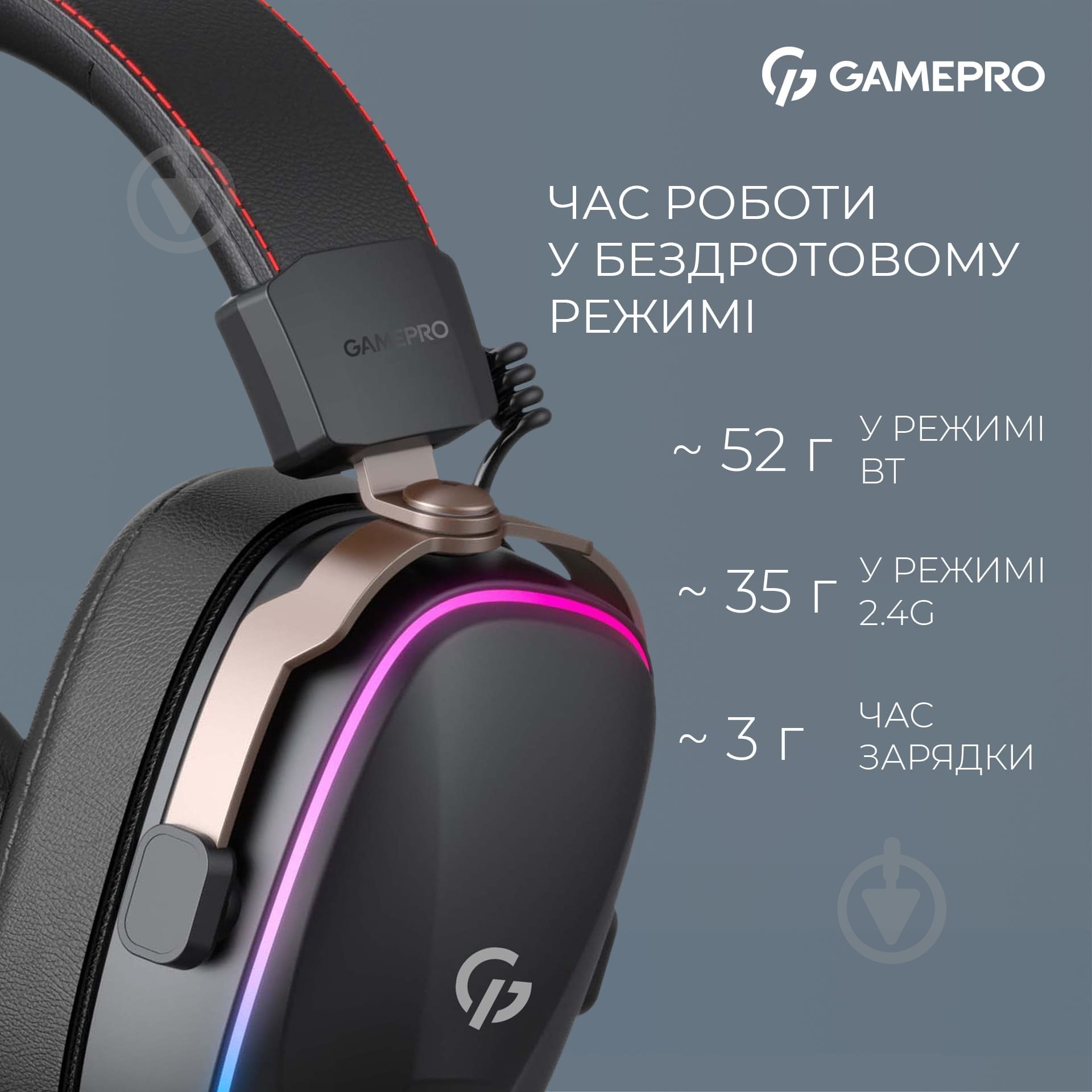 Гарнитура игровая GamePro HSW249B black (HSW249B) - фото 2