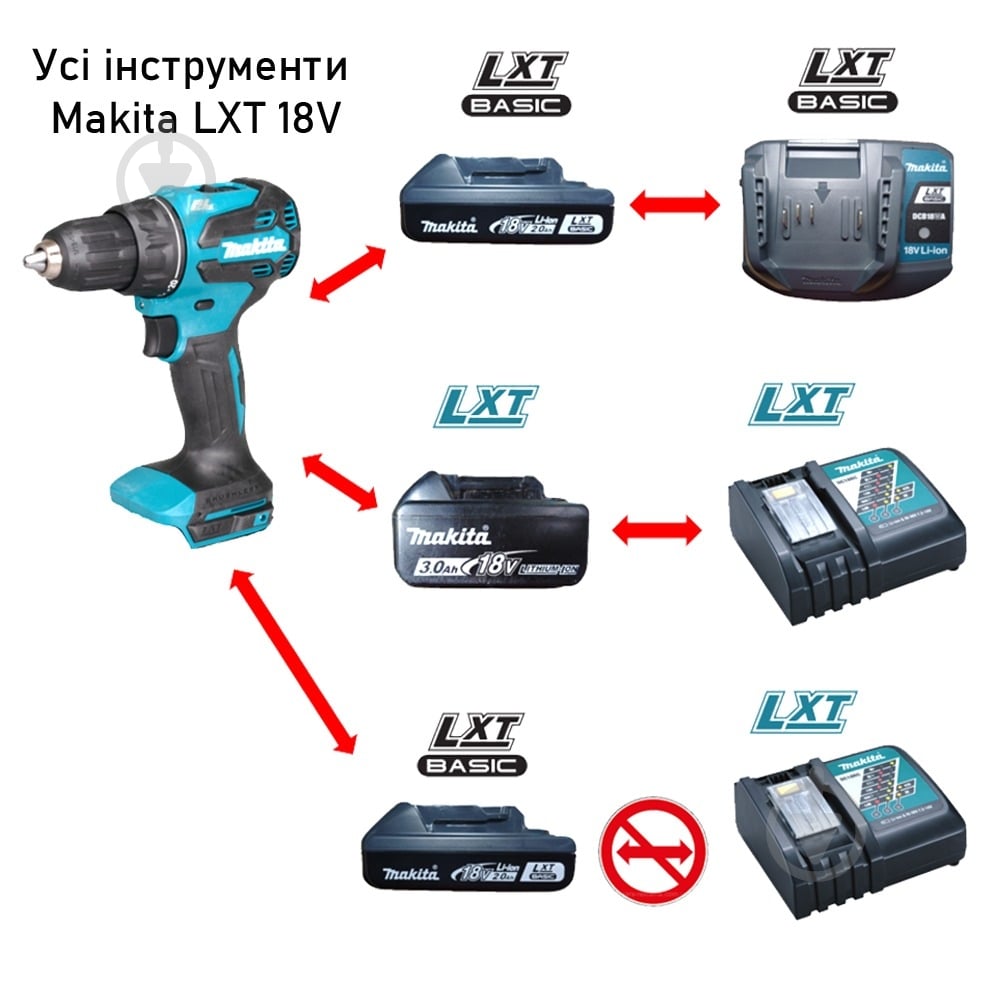 Шуруповерт ударный аккумуляторный Makita LXT Basic DHP490WV - фото 8