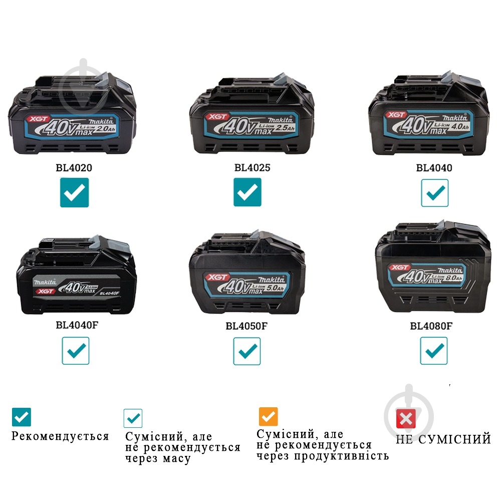 Гайковерт Makita 210 Нм TD003GZ - фото 9