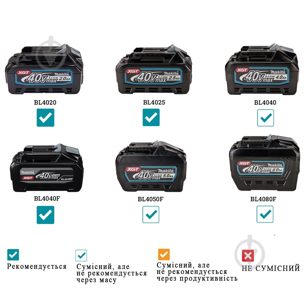 Гайковерт Makita 230 Нм TD004GD201 - фото 8 Гайковерт Makita 230 Нм TD004GD201 - фото 8