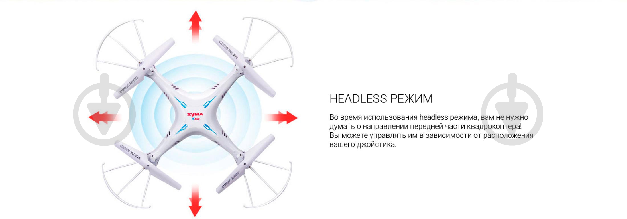 Квадрокоптер на р/у Syma Explorers X5S - фото 6