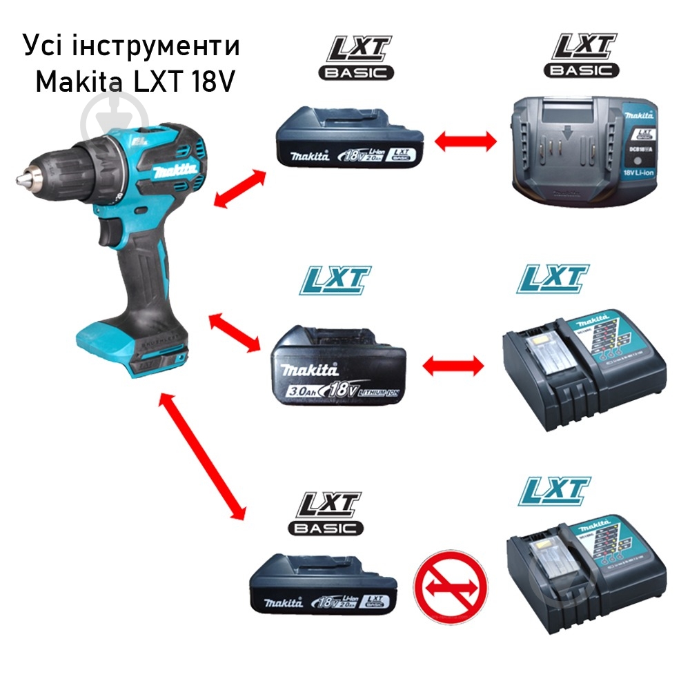 Электролобзик Makita DJV186WVE - фото 6 Электролобзик Makita DJV186WVE - фото 6