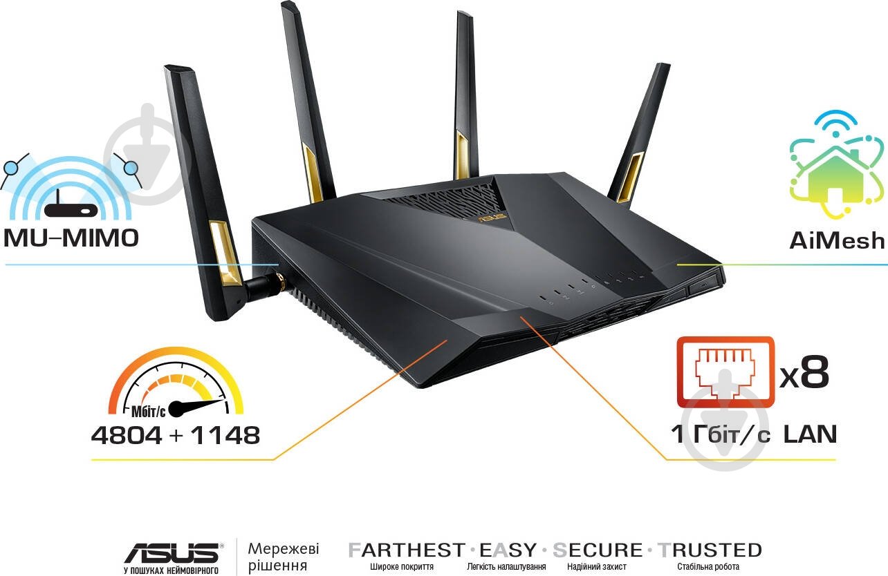 Wi-Fi-роутер Asus RT-AX88U - фото 1 Wi-Fi-роутер Asus RT-AX88U - фото 1