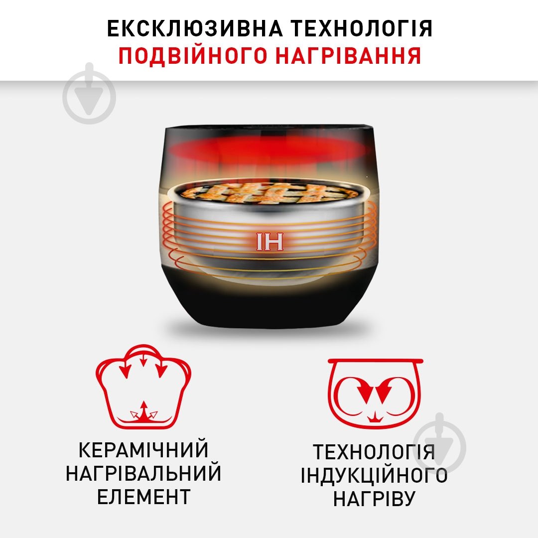 Мультиварка Tefal Multicook & Bake IH RK908A34 - фото 4