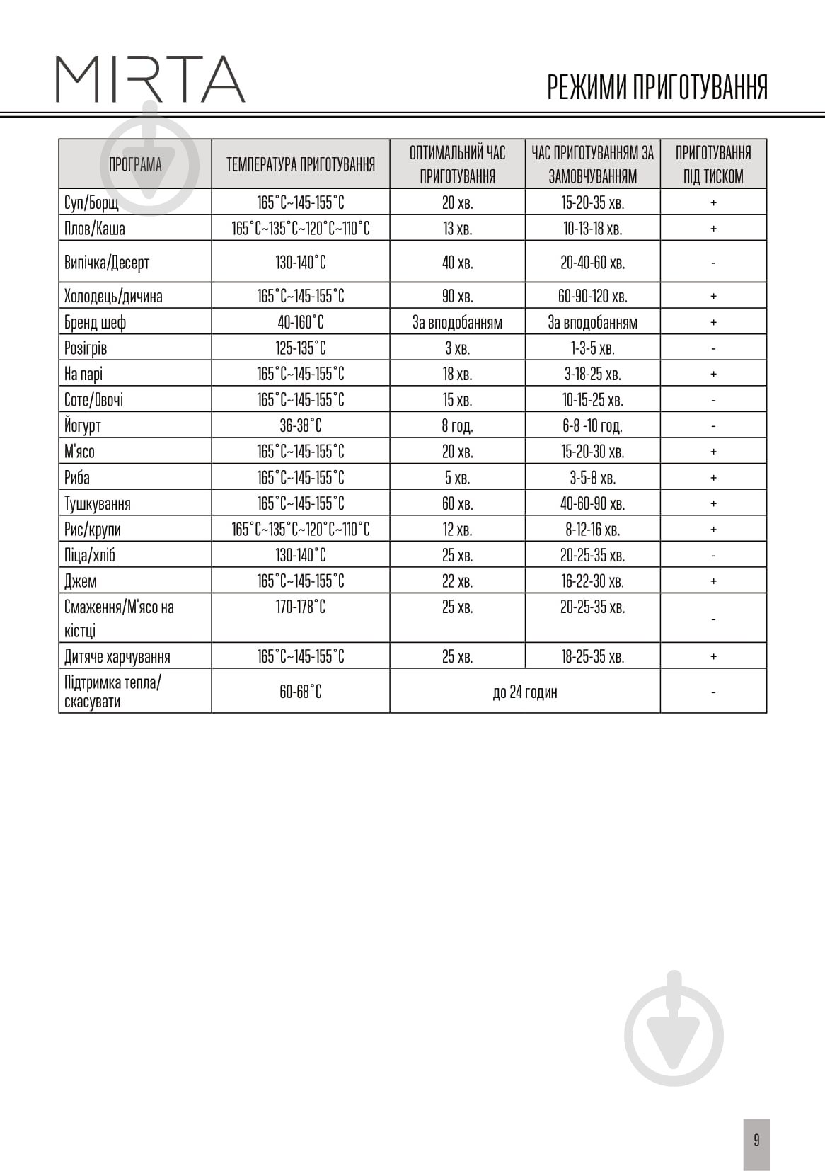 Скороварка Mirta MC-2251 - фото 20