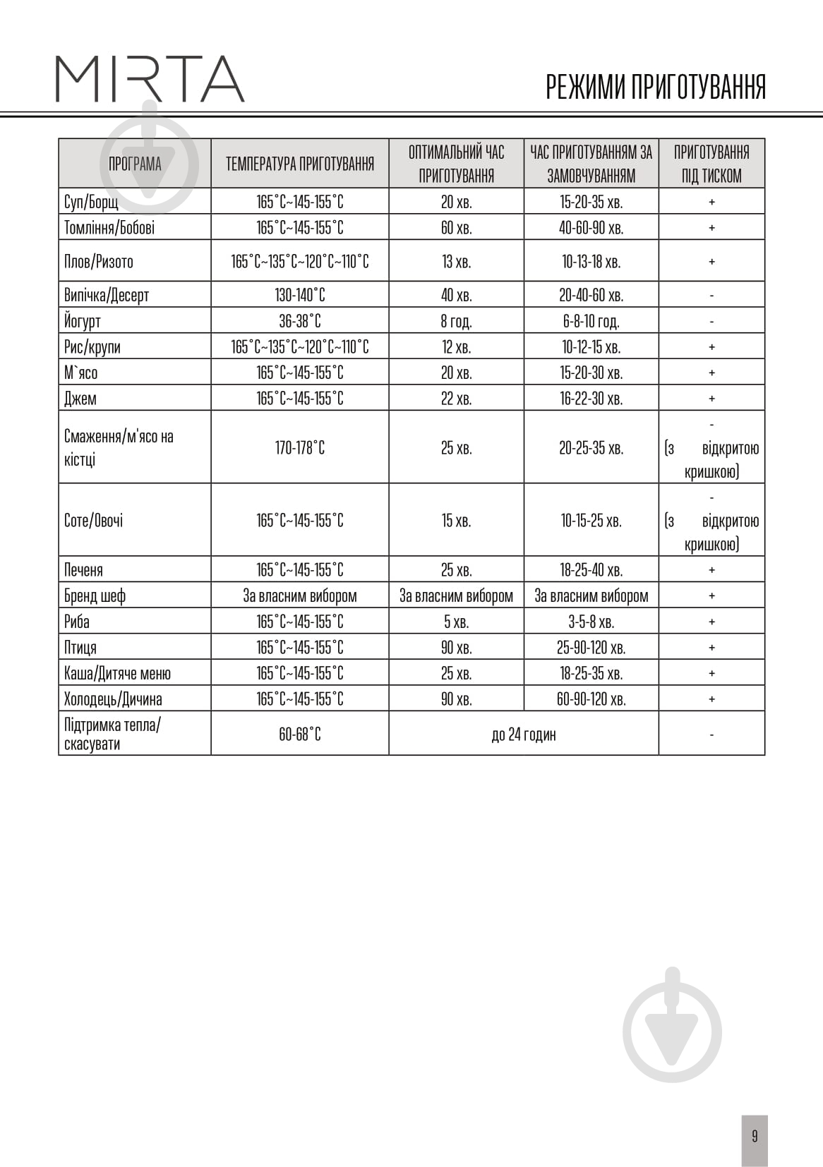 Скороварка Mirta MC-2252 - фото 22