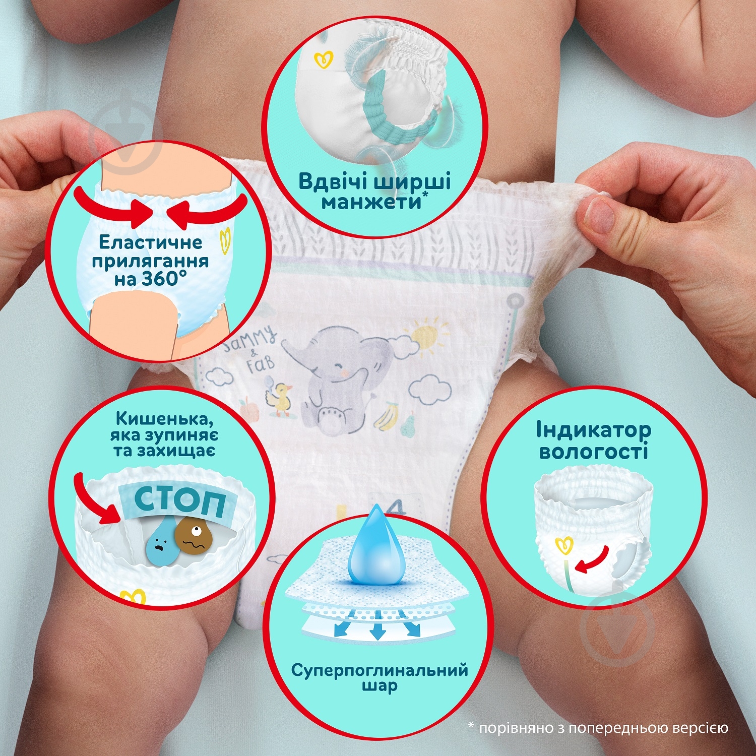 Підгузки Pampers Premium Care Pants Розмір 4 9-15 кг 58 шт. - фото 7