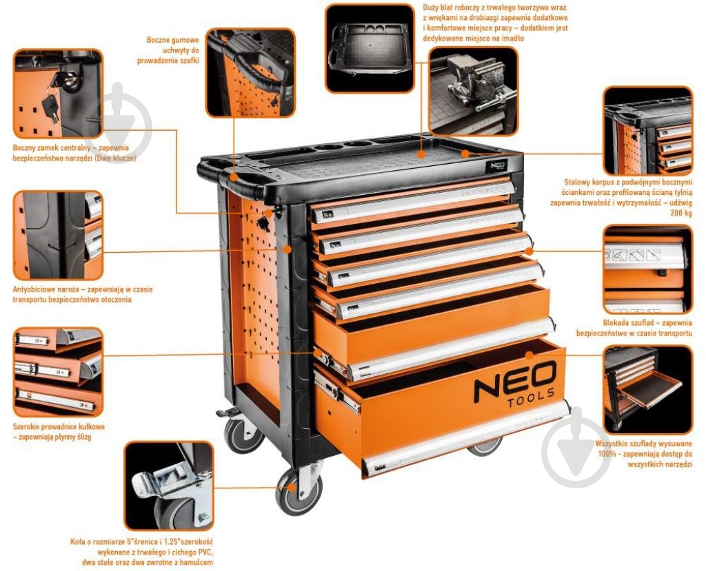 Тележка для ручного инструмента NEO tools 84-223 - фото 2 Тележка для ручного инструмента NEO tools 84-223 - фото 2
