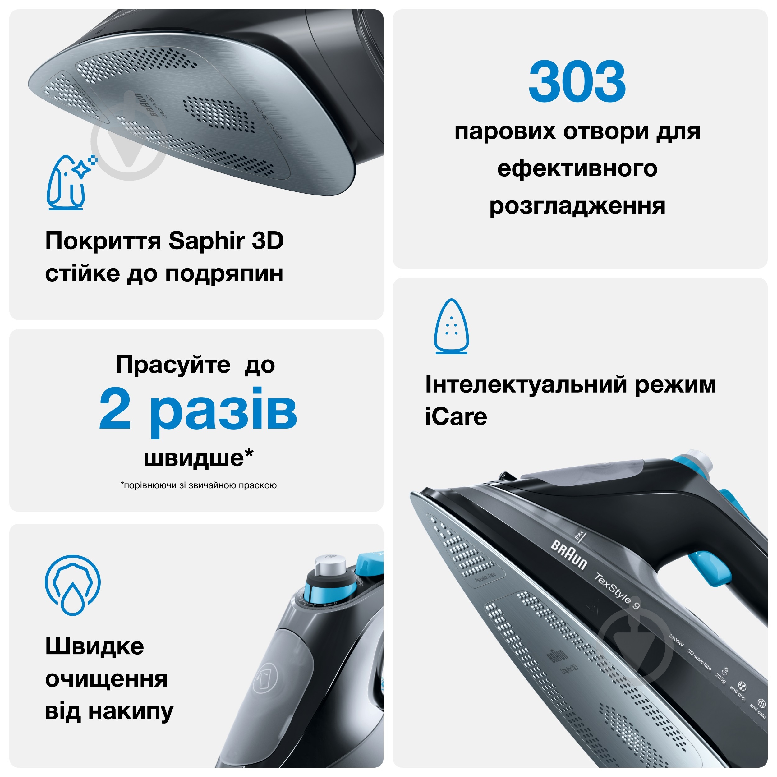 Утюг Braun SI9188BK - фото 3