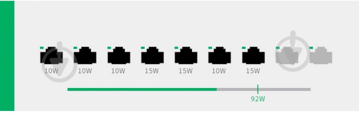 Комутатор TENDA (TEF1109P-8-102W) - фото 4
