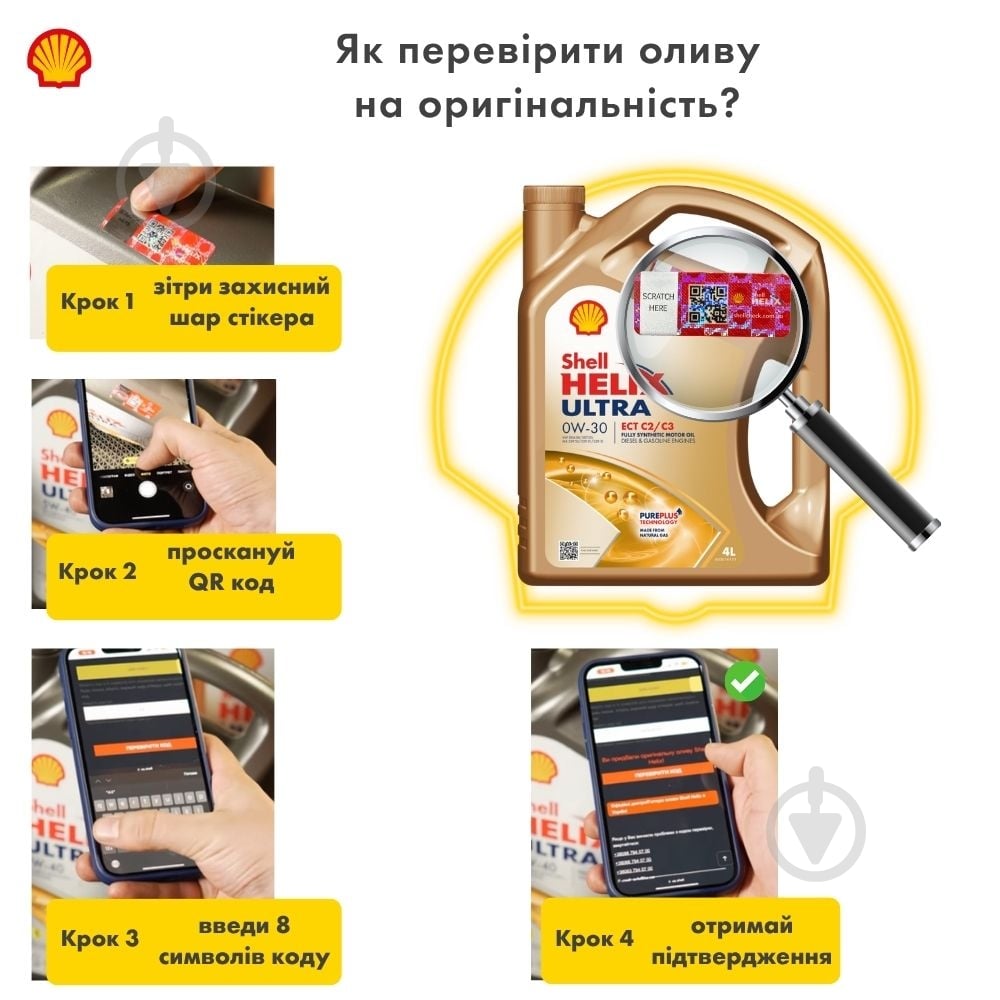 Моторна олива синтетична SHELL Helix Ultra ECT C2/C3 0W-30 4 л (ТОВ-У504629) - фото 5