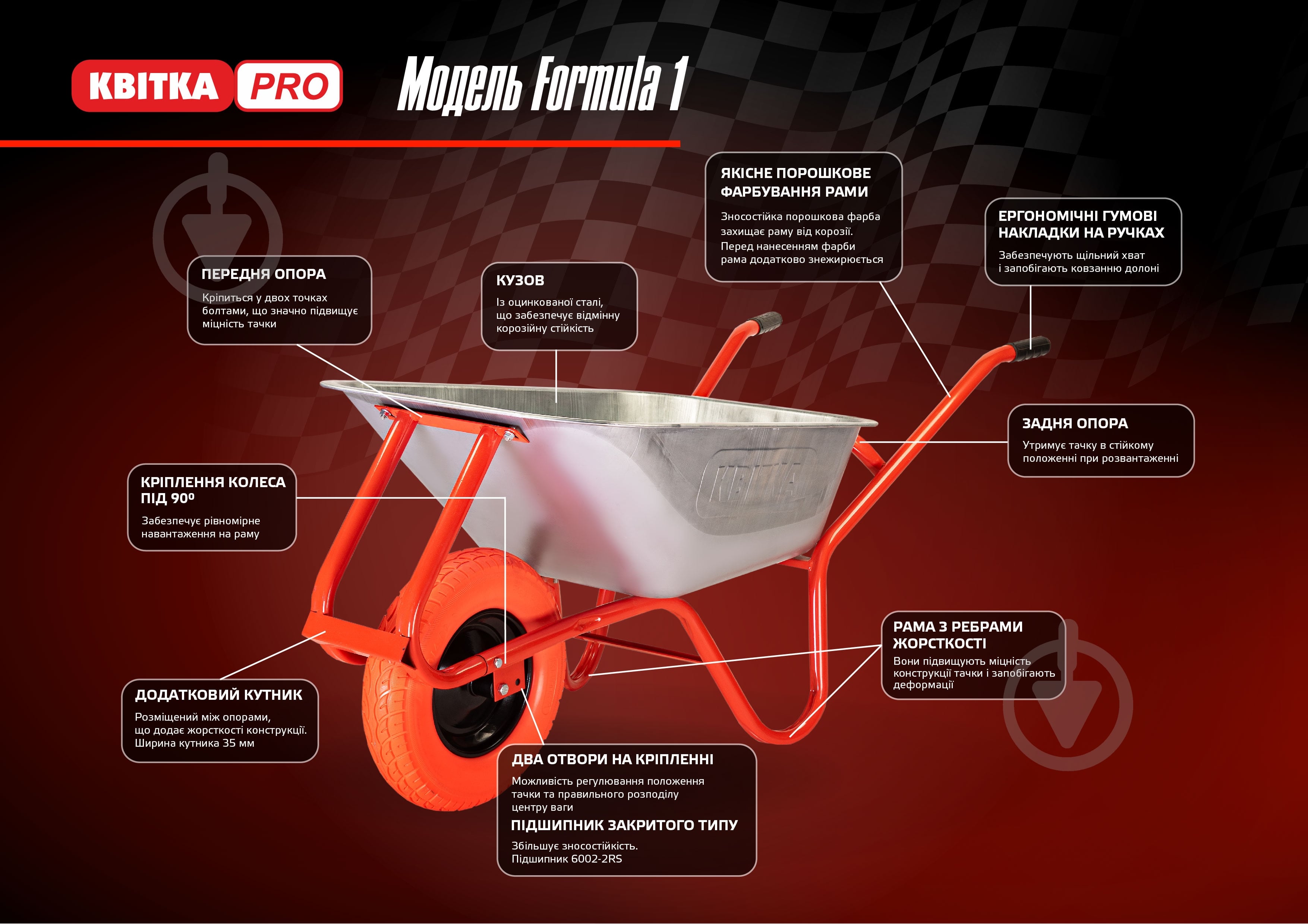 ᐉ Тачка садово-будівельна КВІТКА PRO 100 л до 180 кг Formula 1