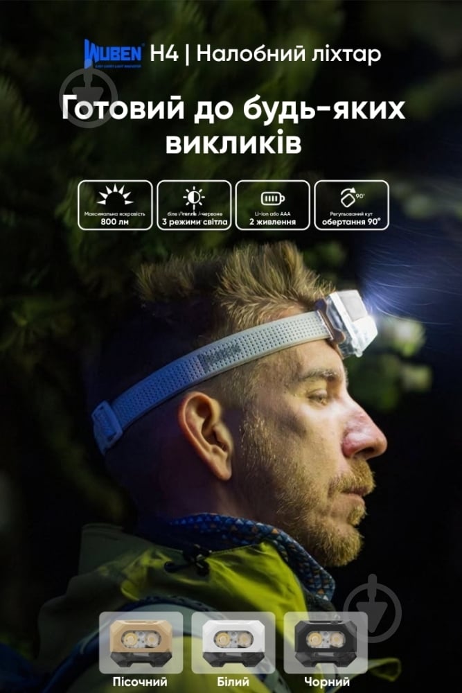 Фонарик на голову Wuben 66м 800 Lm white H4 - фото 8 Фонарик на голову Wuben 66м 800 Lm white H4 - фото 8