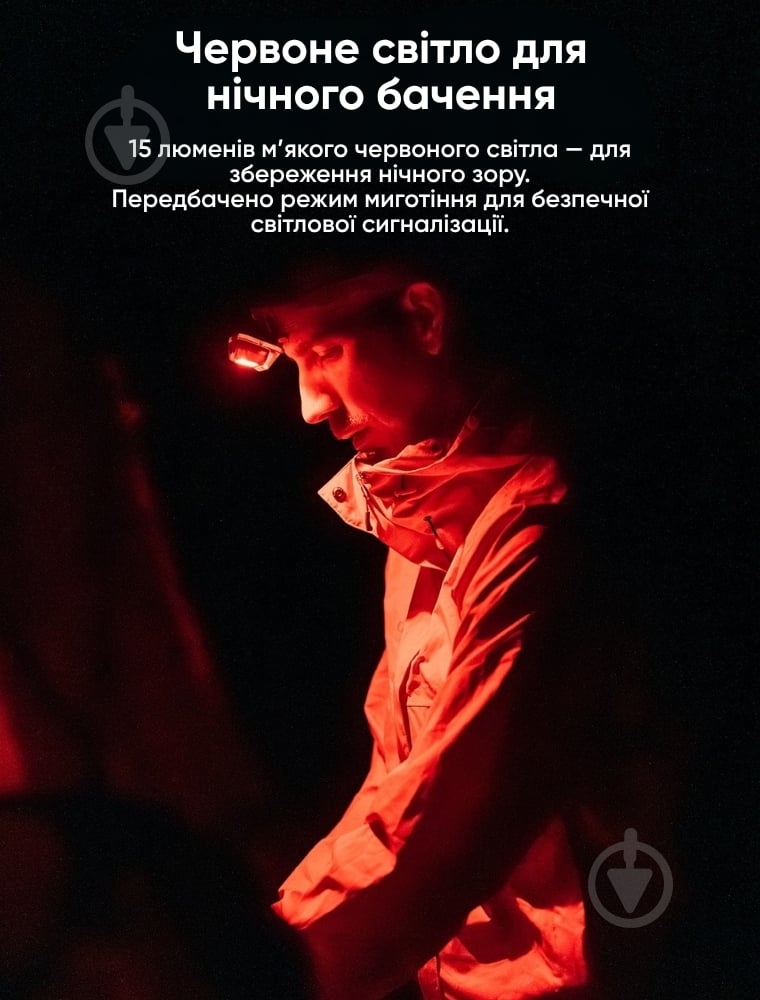 Фонарик на голову Wuben 66м 800 Lm white H4 - фото 10 Фонарик на голову Wuben 66м 800 Lm white H4 - фото 10