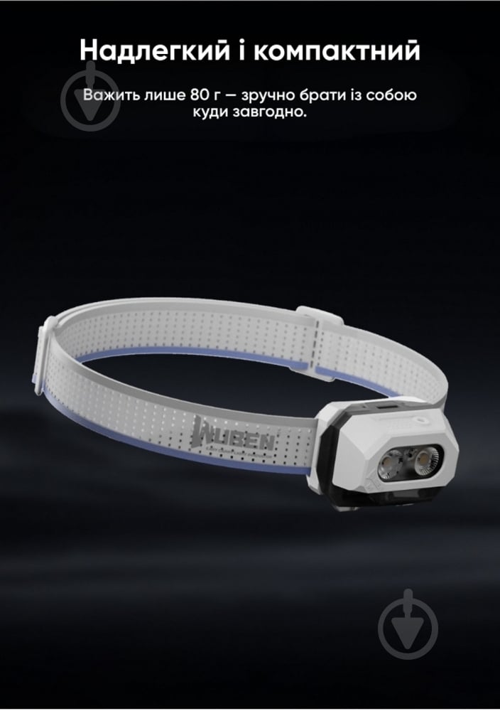 Фонарик на голову Wuben 66м 800 Lm white H4 - фото 12 Фонарик на голову Wuben 66м 800 Lm white H4 - фото 12