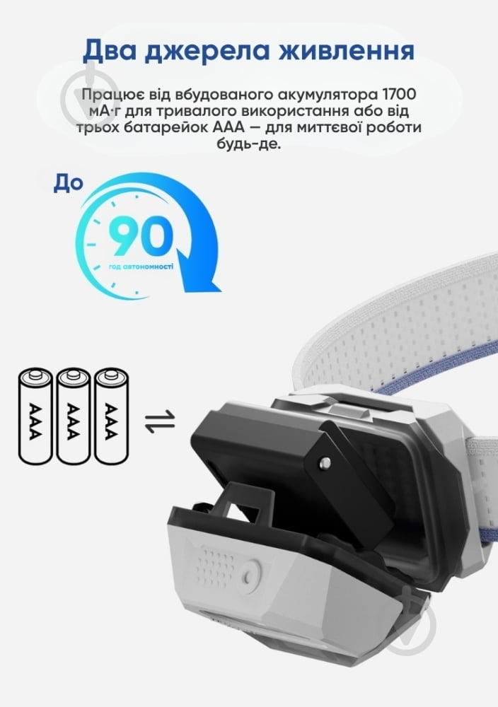 Фонарик на голову Wuben 66м 800 Lm white H4 - фото 13 Фонарик на голову Wuben 66м 800 Lm white H4 - фото 13