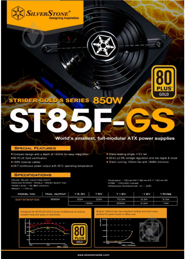 Блок питания SilverStone ST85F-GS V 2.0 SST-ST85F-GS 850 Вт - фото 9