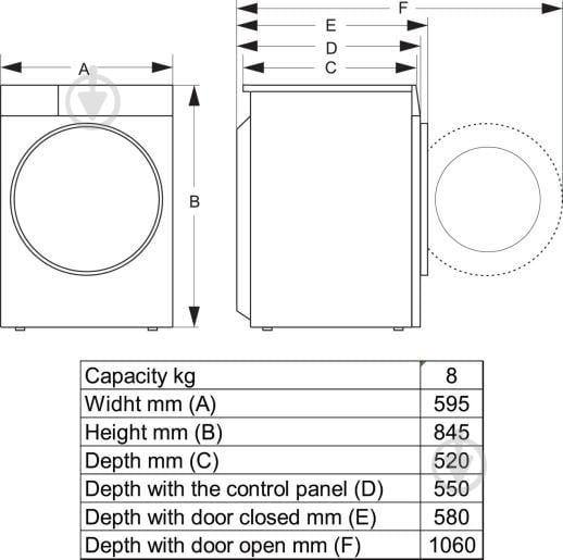 Сушильна машина Hisense DH3S802BW3/UA - фото 8