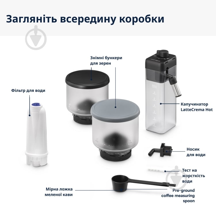 Кавомашина Delonghi Rivelia EXAM440.55.B - фото 8