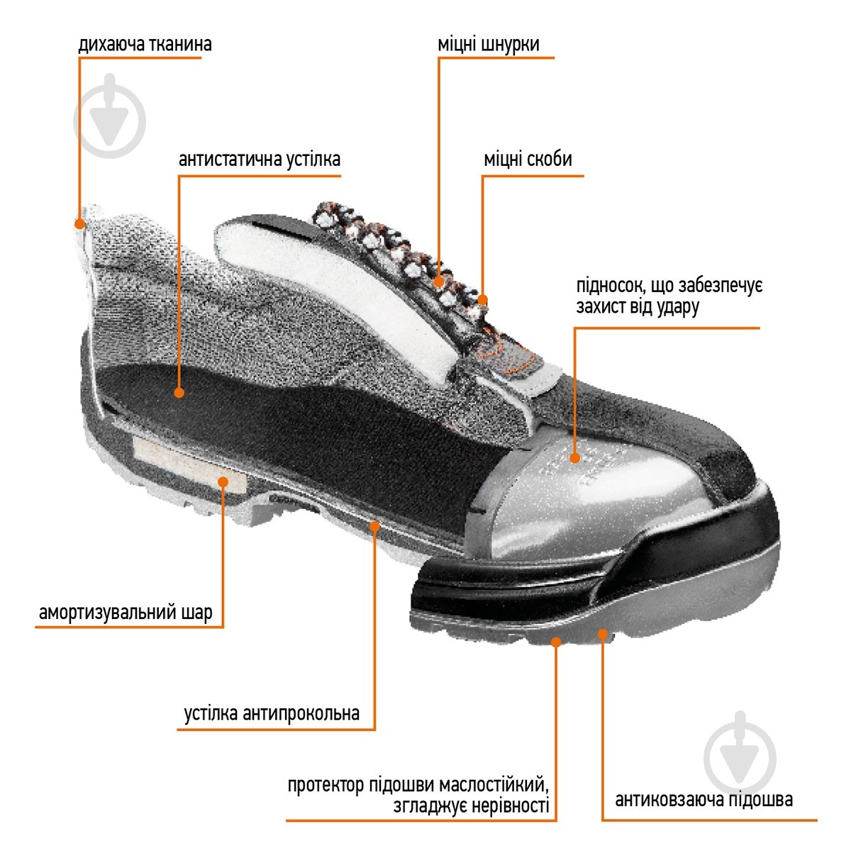 Черевики робочі NEO tools S3P SRC з металевим підноском р.44 82-145 чорний - фото 2 Черевики робочі NEO tools S3P SRC з металевим підноском р.44 82-145 чорний - фото 2