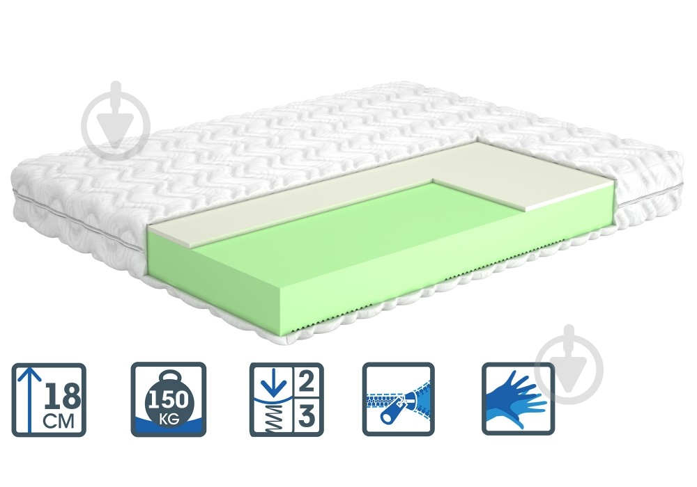 Матрас Виолет Shine MatroLuxe 70x190 см - фото 1