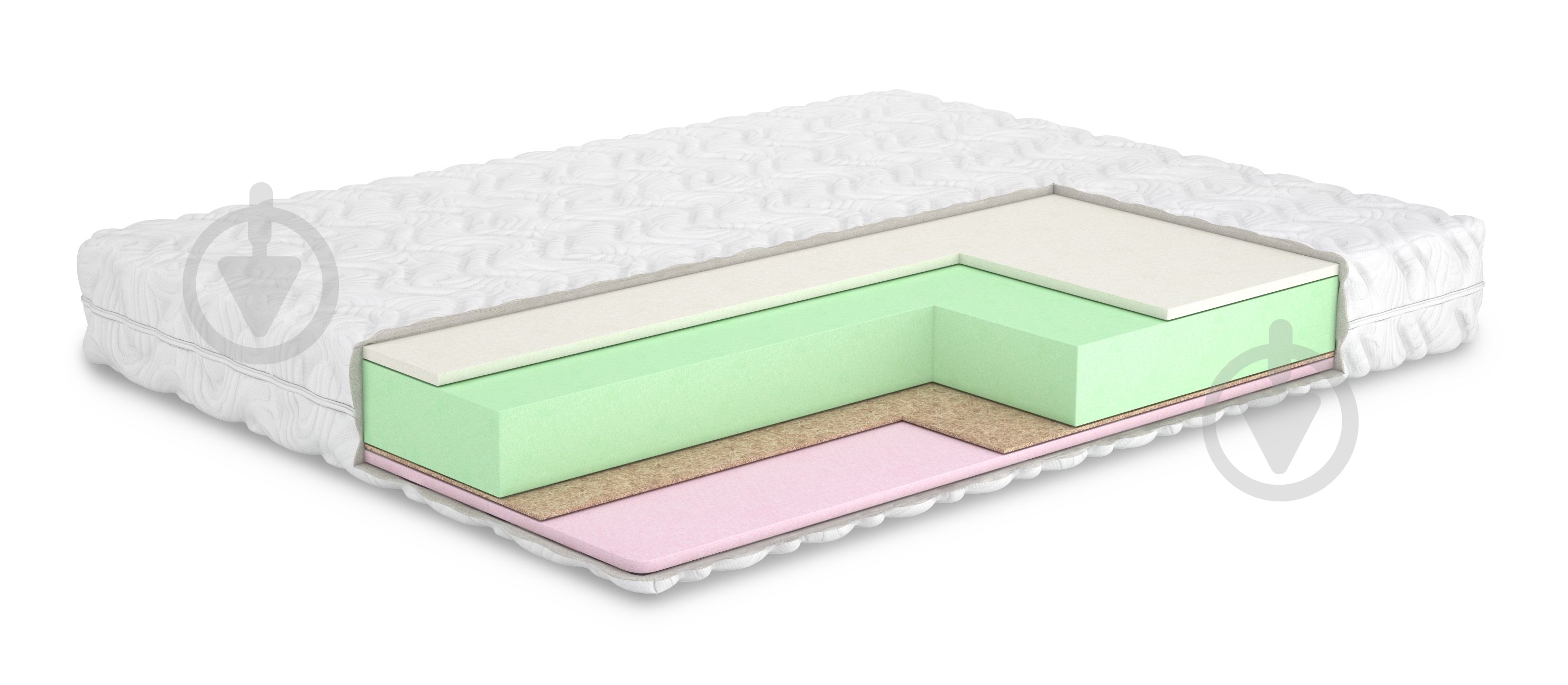 Матрац Іріс Shine MatroLuxe 120x200 см - фото 1 Матрац Іріс Shine MatroLuxe 120x200 см - фото 1