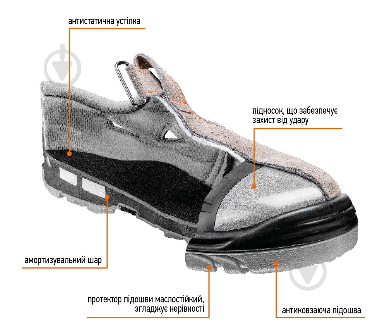 Сандалии рабочие NEO tools S1 SRA с композитным подноском р.44 82-080 коричневый - фото 2