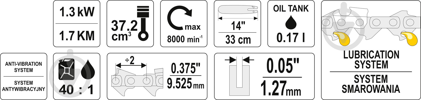 Бензопила YATO YT-84895 - фото 4