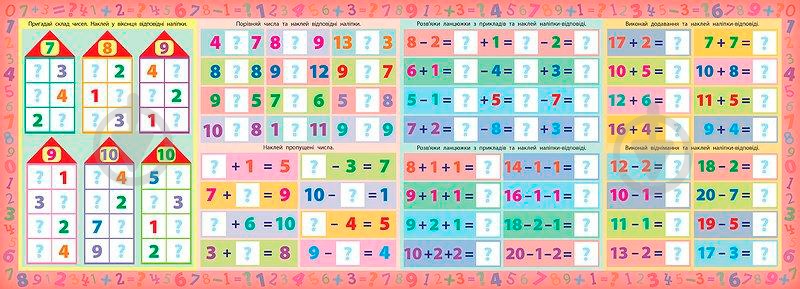 Книга «Рахую в межах 20» 978-966-284-101-5 - фото 3