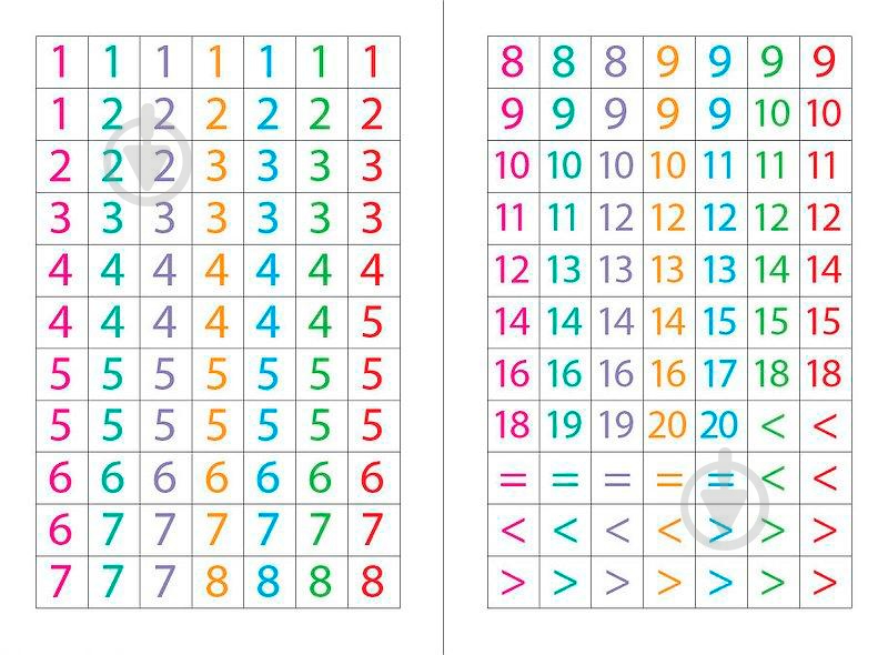 Книга «Рахую в межах 20» 978-966-284-101-5 - фото 2
