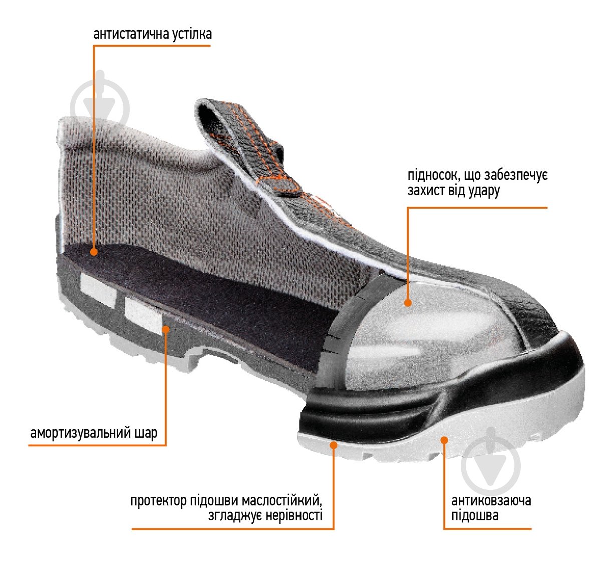 Сандалии рабочие NEO tools S1 SRA с металлическим подноском р.45 82-070 черный - фото 2