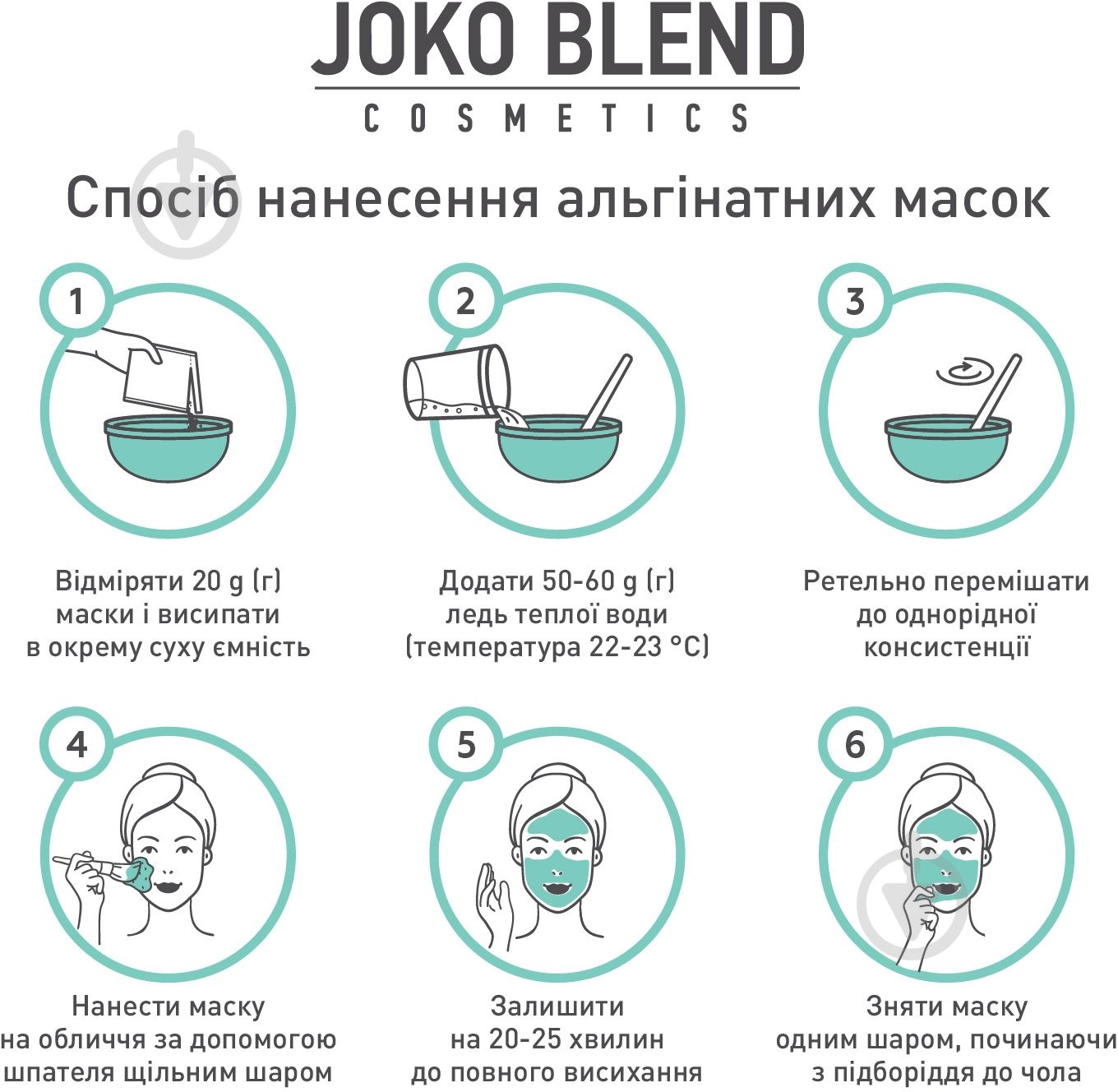 Маска JOKO BLEND Cosmetics з хітозаном і алантоїном 200 г 1 шт. - фото 5
