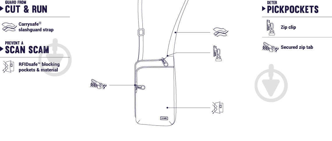 Сумка Pacsafe Daysafe ECONYL tech crossbody blue (40125641) - фото 6